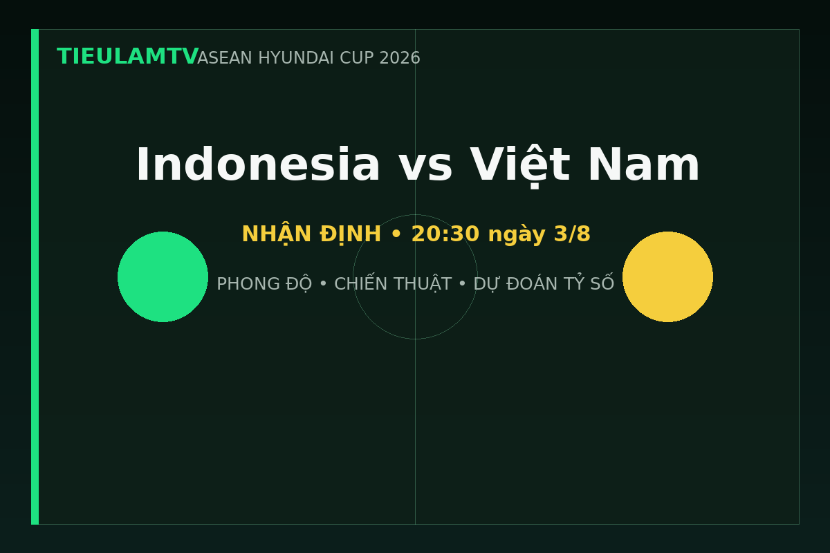 Nhận định Indonesia vs Việt Nam