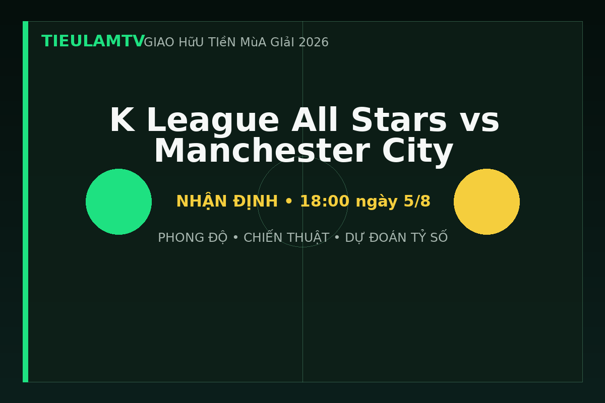 Nhận định K League All Stars vs Manchester City - TieulamTV