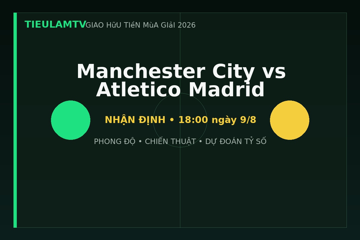 Nhận định Manchester City vs Atletico Madrid - TieulamTV