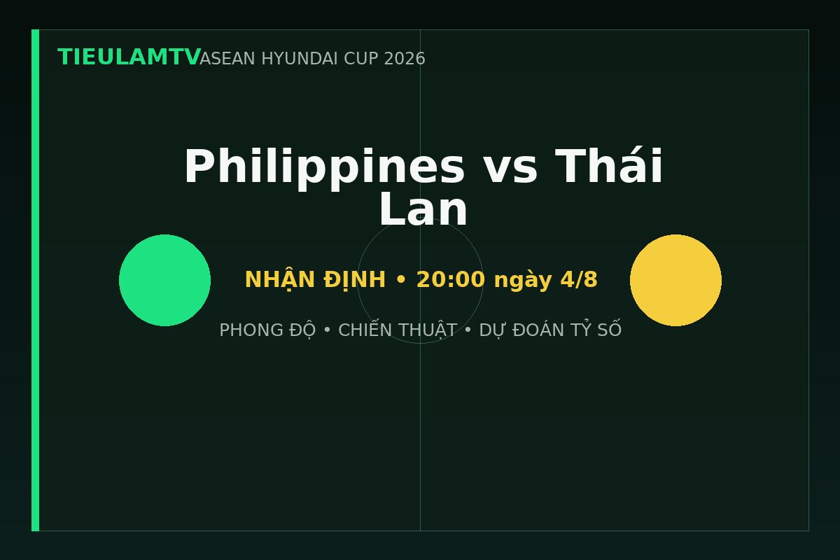 Nhận định Philippines vs Thái Lan