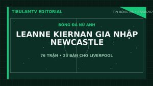 Đồ họa Leanne Kiernan gia nhập Newcastle United từ Liverpool Women