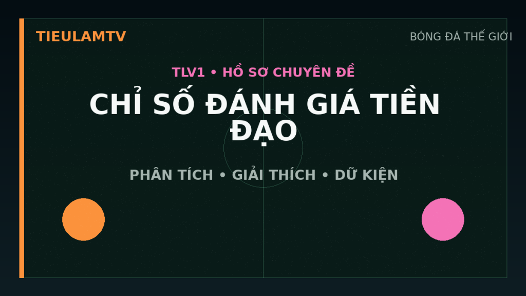 Đồ họa minh họa những chỉ số quan trọng để đánh giá một tiền đạo trên TieulamTV