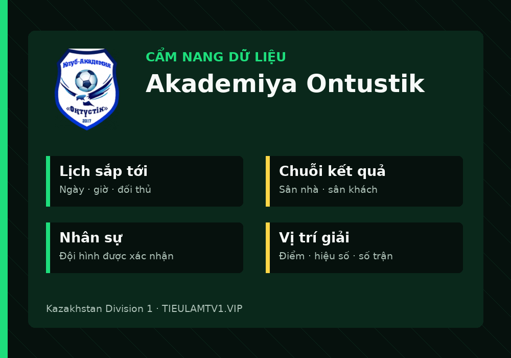 Phân tích phong độ và lối chơi Akademiya Ontustik