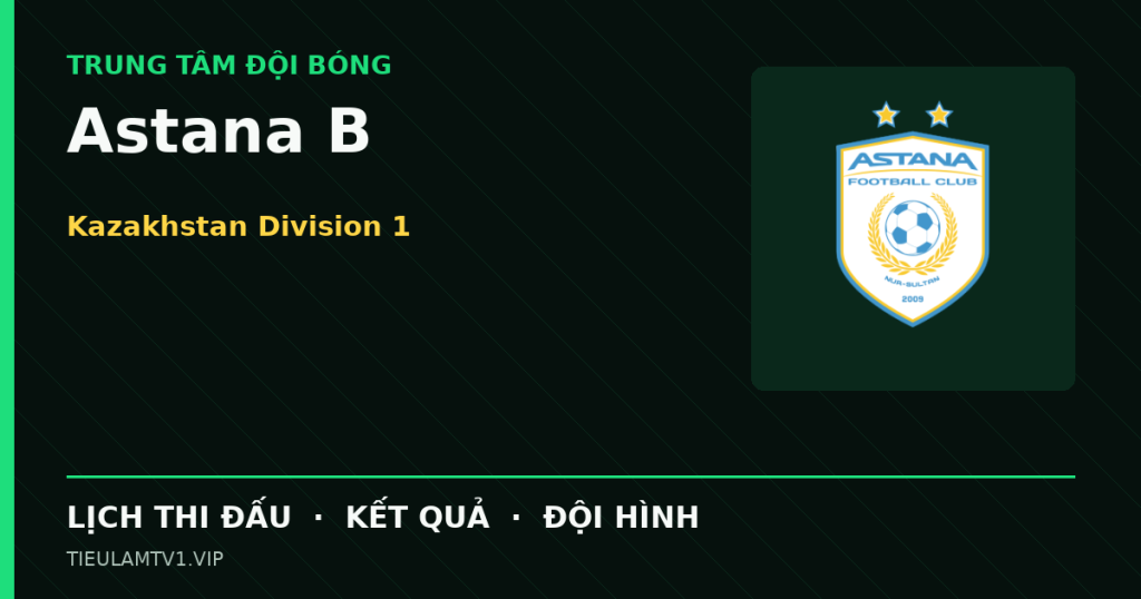 Đồ họa bóng đá Astana B tại Kazakhstan Division 1