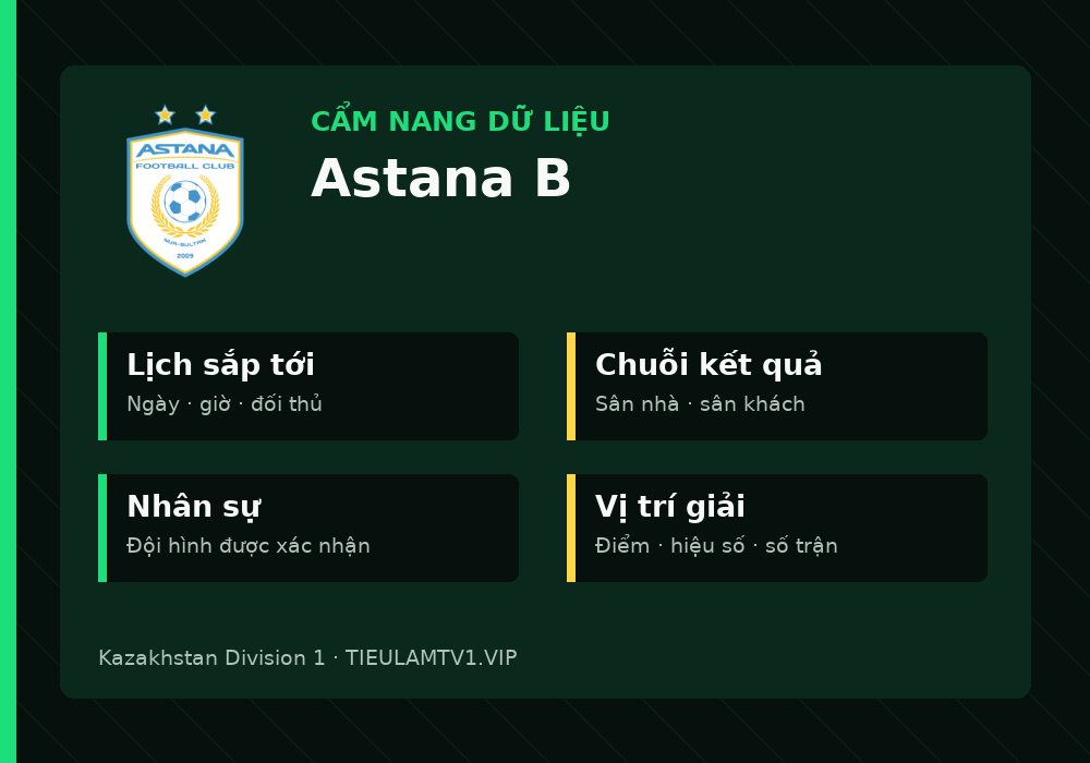 Phân tích phong độ và lối chơi Astana B