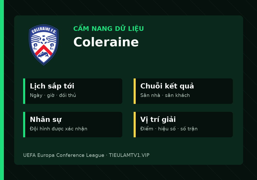 Phân tích phong độ và lối chơi Coleraine