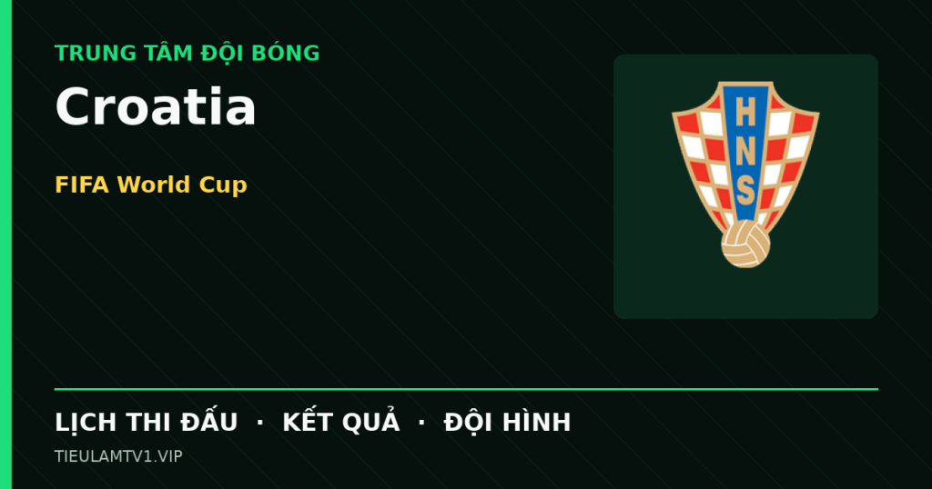 Đồ họa bóng đá Croatia tại FIFA World Cup