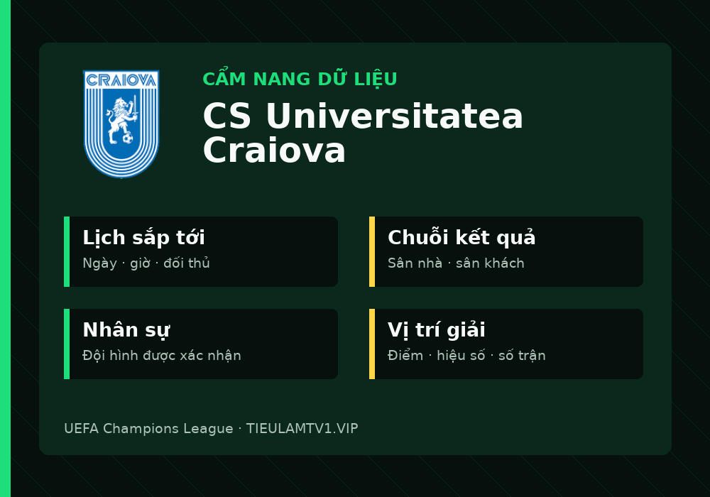 Phân tích phong độ và lối chơi CS Universitatea Craiova