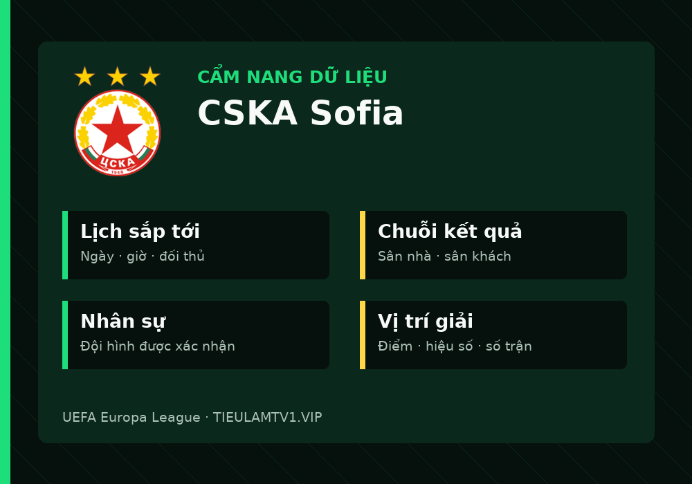 Phân tích phong độ và lối chơi CSKA Sofia