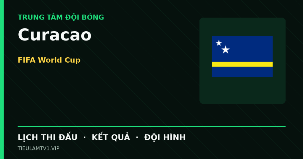 Đồ họa bóng đá Curacao tại FIFA World Cup