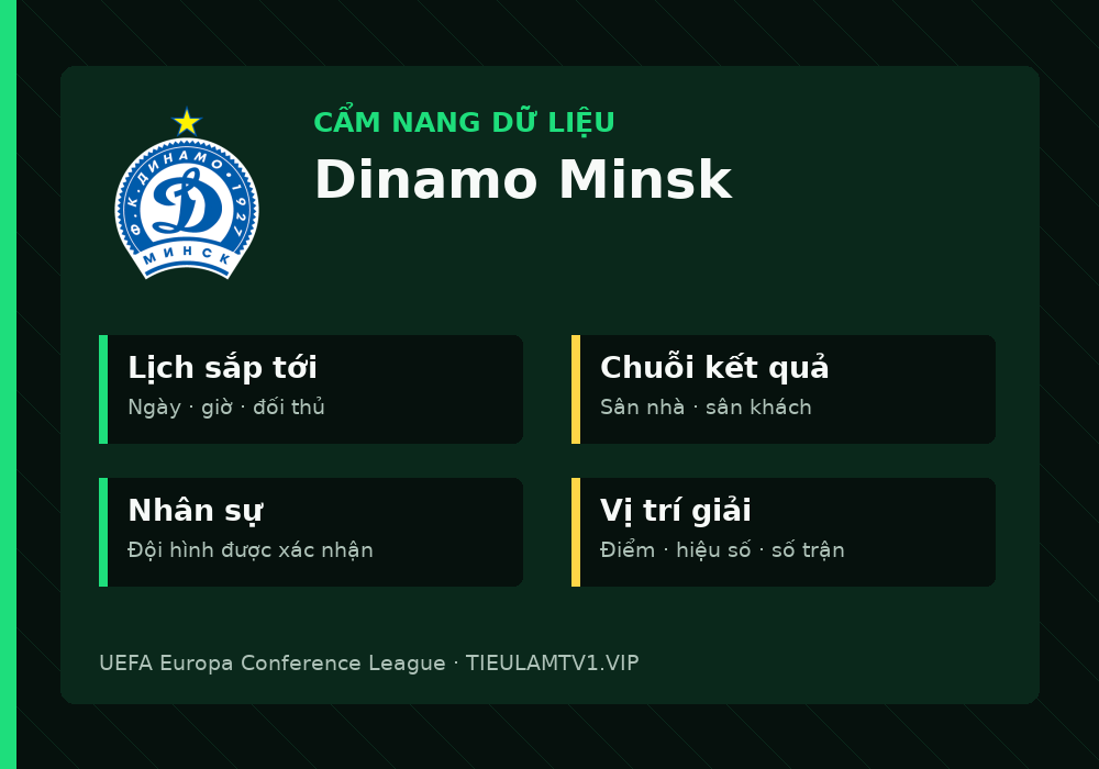 Phân tích phong độ và lối chơi Dinamo Minsk