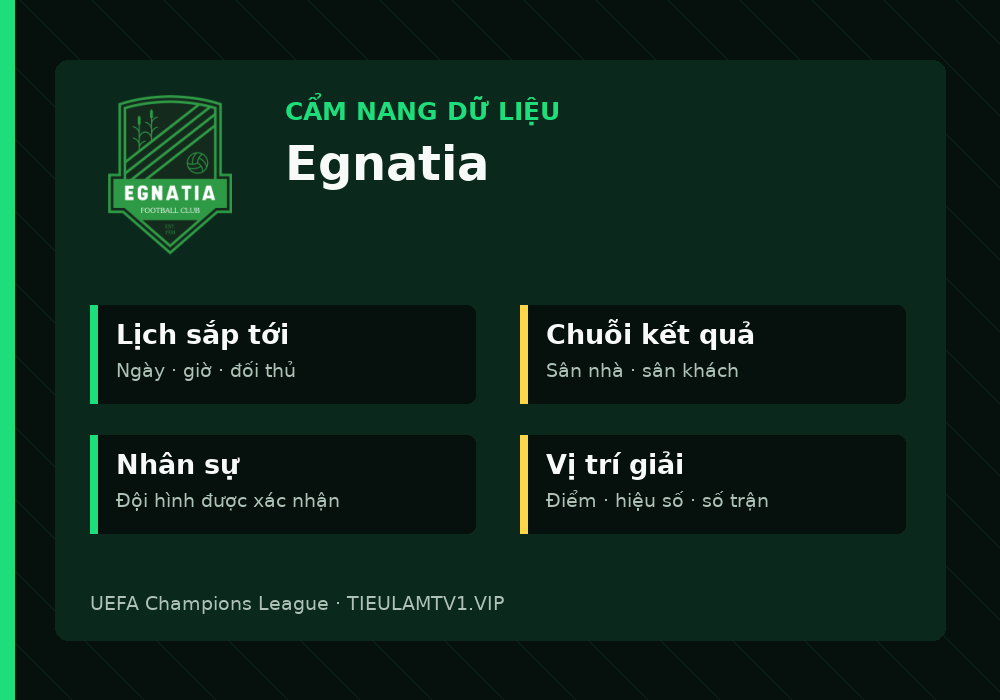 Phân tích phong độ và lối chơi Egnatia