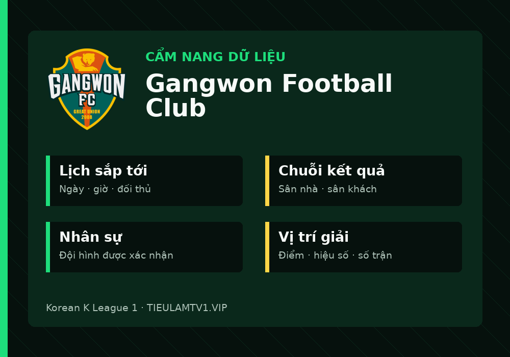 Phân tích phong độ và lối chơi Gangwon Football Club