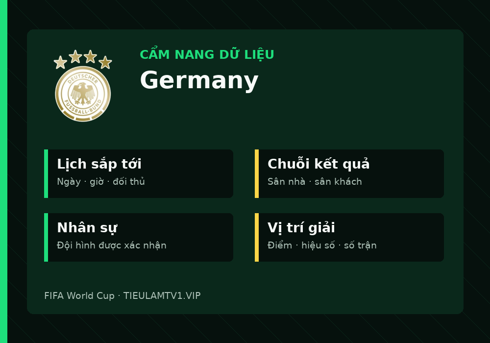 Phân tích phong độ và lối chơi Germany