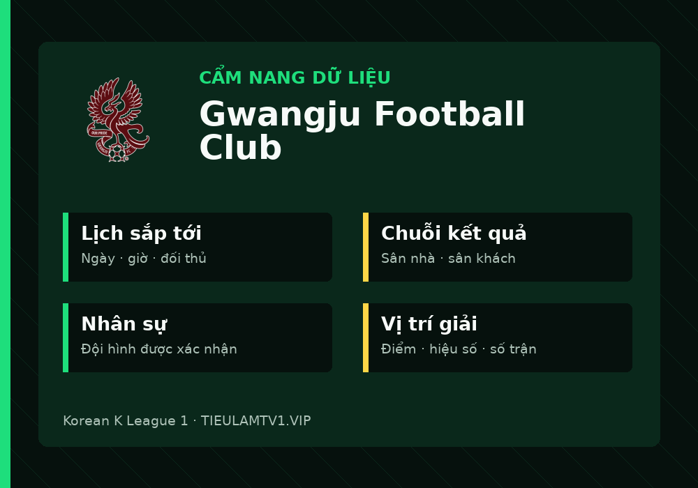 Phân tích phong độ và lối chơi Gwangju Football Club