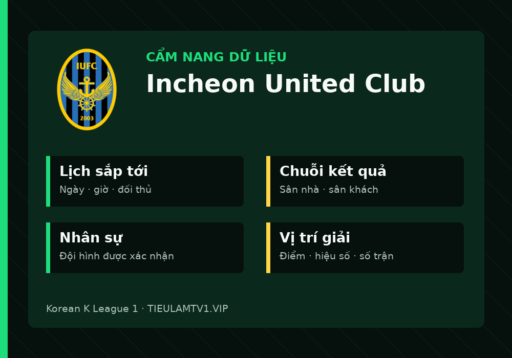 Phân tích phong độ và lối chơi Incheon United Club