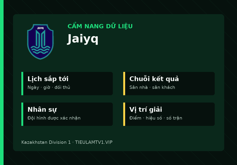 Phân tích phong độ và lối chơi Jaiyq