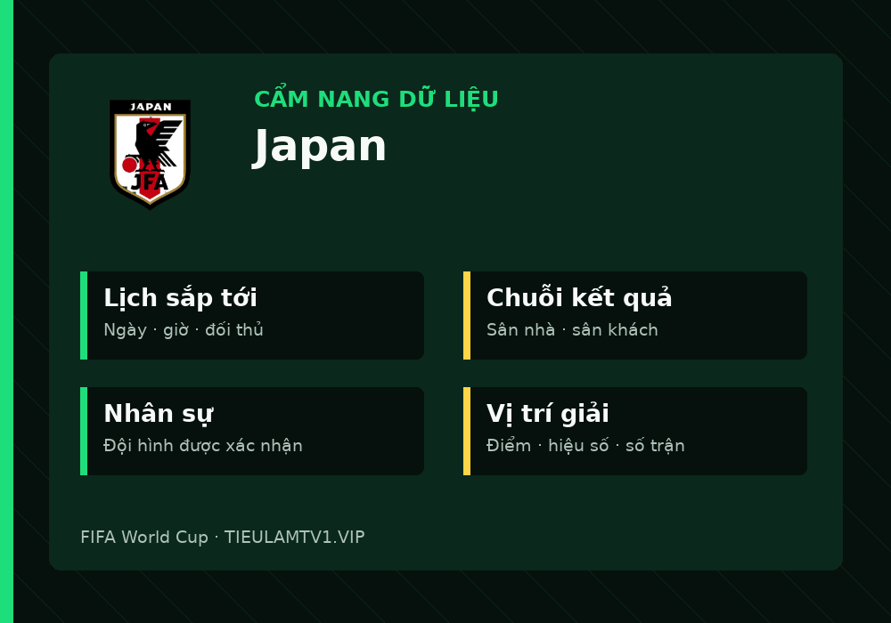 Phân tích phong độ và lối chơi Japan
