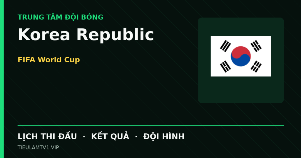 Đồ họa bóng đá Korea Republic tại FIFA World Cup