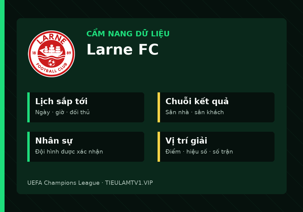 Phân tích phong độ và lối chơi Larne FC