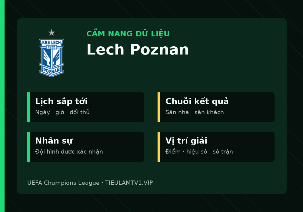 Phân tích phong độ và lối chơi Lech Poznan