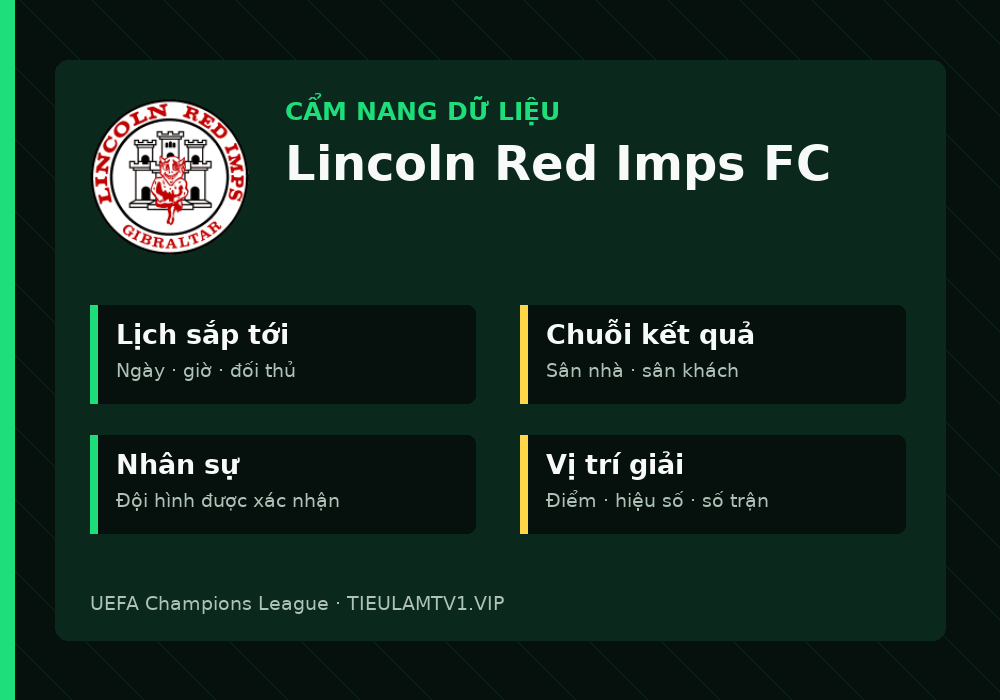 Phân tích phong độ và lối chơi Lincoln Red Imps FC