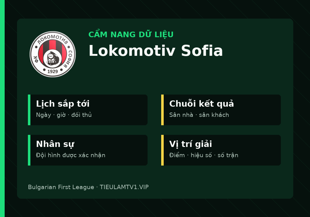 Phân tích phong độ và lối chơi Lokomotiv Sofia