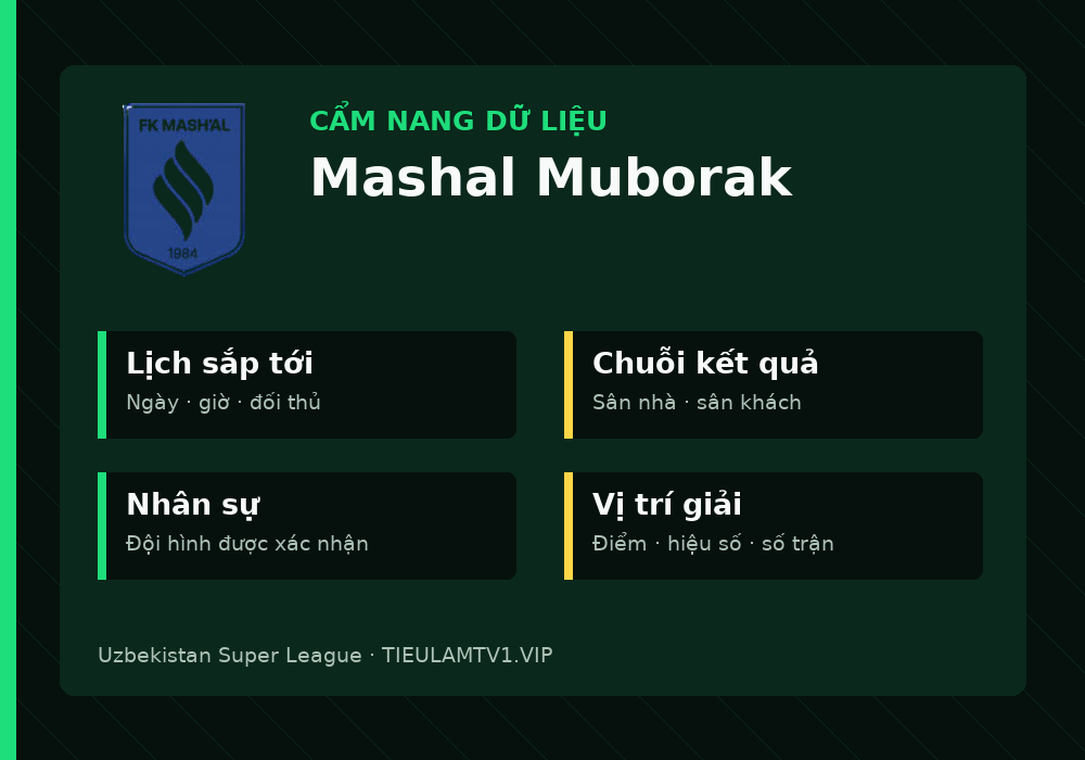Phân tích phong độ và lối chơi Mashal Muborak