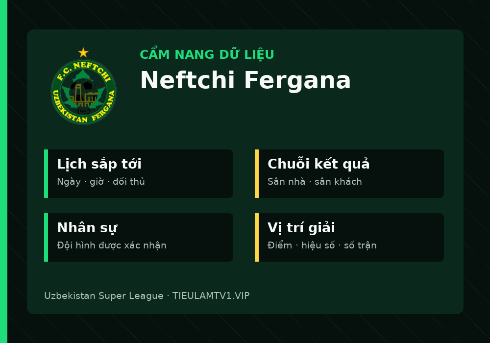 Phân tích phong độ và lối chơi Neftchi Fergana