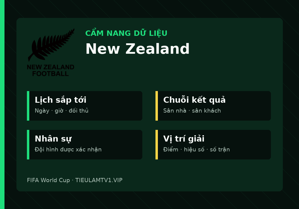 Phân tích phong độ và lối chơi New Zealand