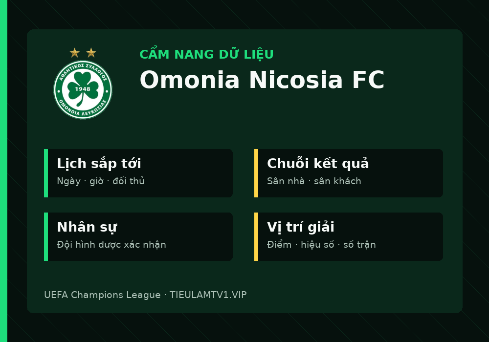 Phân tích phong độ và lối chơi Omonia Nicosia FC