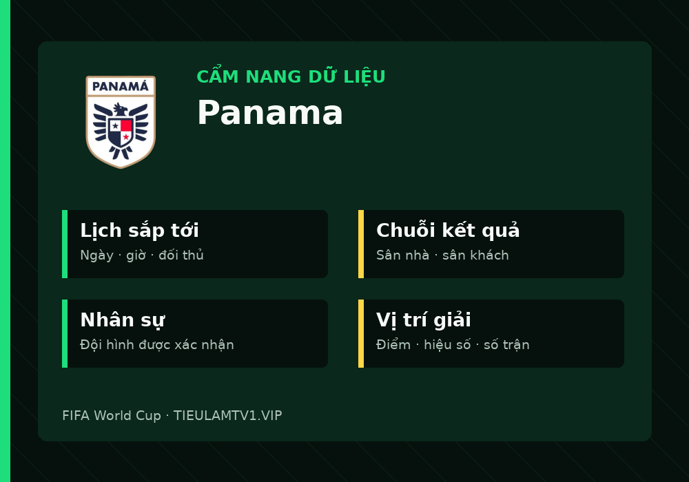 Phân tích phong độ và lối chơi Panama