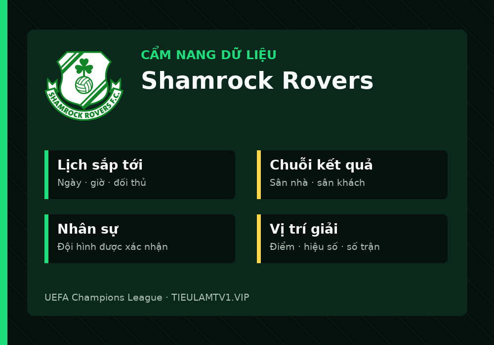 Phân tích phong độ và lối chơi Shamrock Rovers
