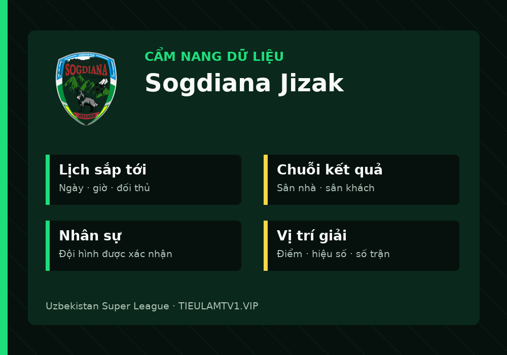 Phân tích phong độ và lối chơi Sogdiana Jizak
