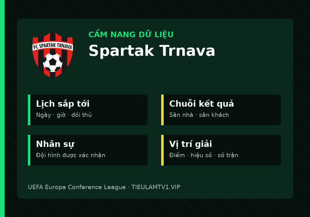 Phân tích phong độ và lối chơi Spartak Trnava