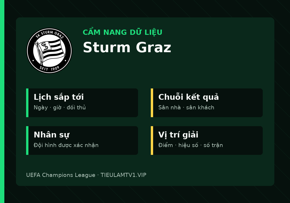 Phân tích phong độ và lối chơi Sturm Graz