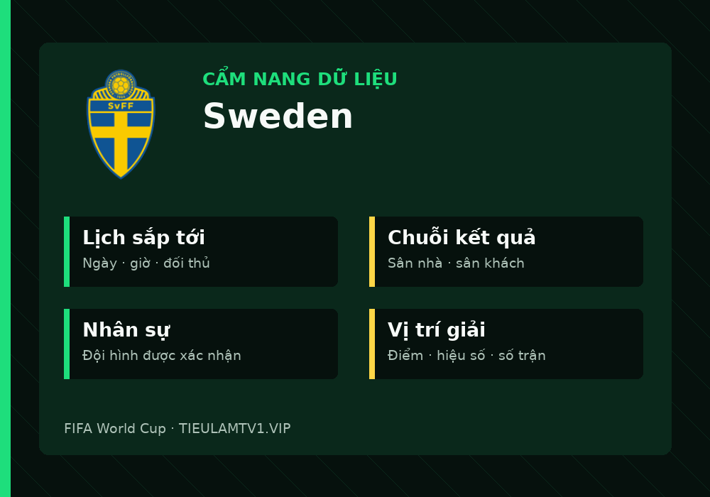 Phân tích phong độ và lối chơi Sweden
