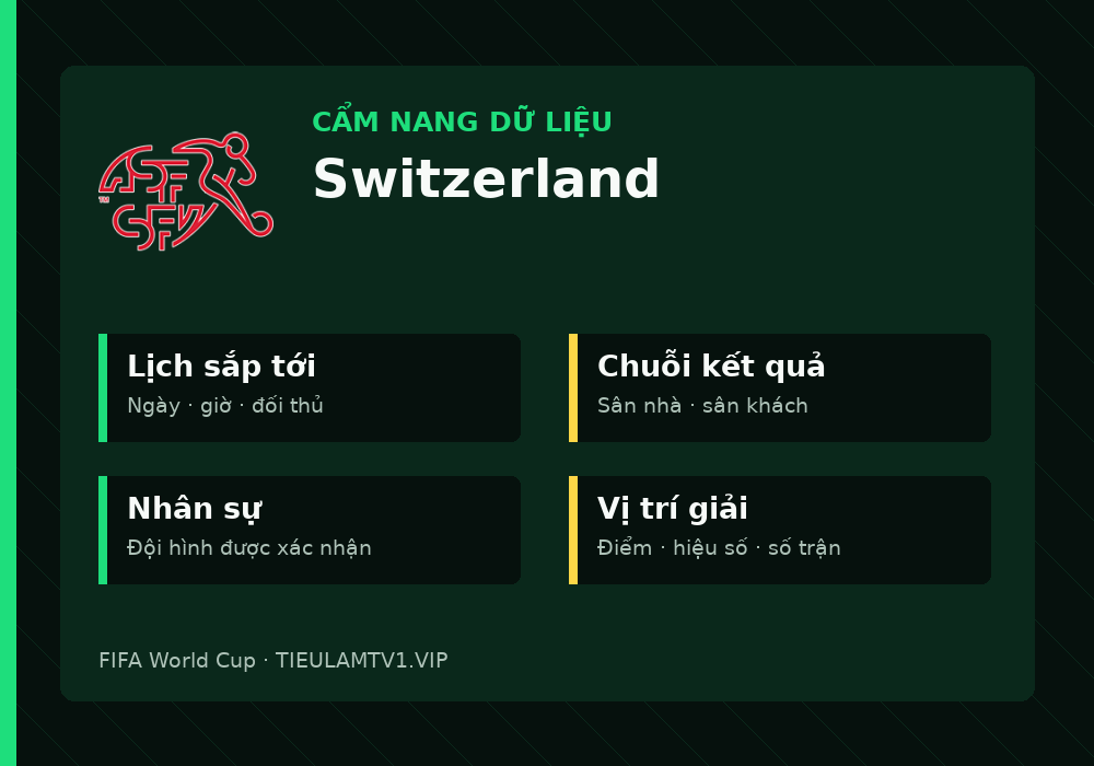 Phân tích phong độ và lối chơi Switzerland