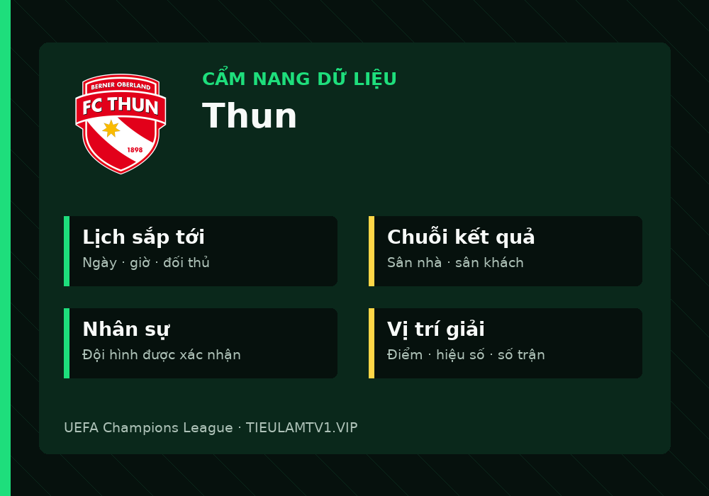 Phân tích phong độ và lối chơi Thun