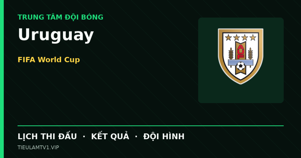 Đồ họa bóng đá Uruguay tại FIFA World Cup